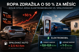 Ropa zdražila o 50 %. Kolik teď stojí jízda elektromobilem vs. spalovákem?