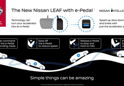 Nový Nissan Leaf půjde řídit jediným pedálem!