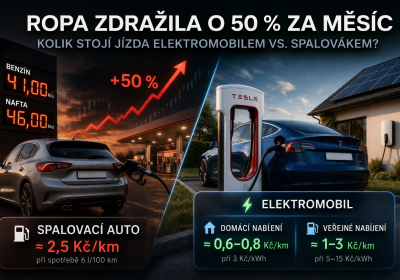 Ropa zdražila o 50 %. Kolik teď stojí jízda elektromobilem vs. spalovákem?