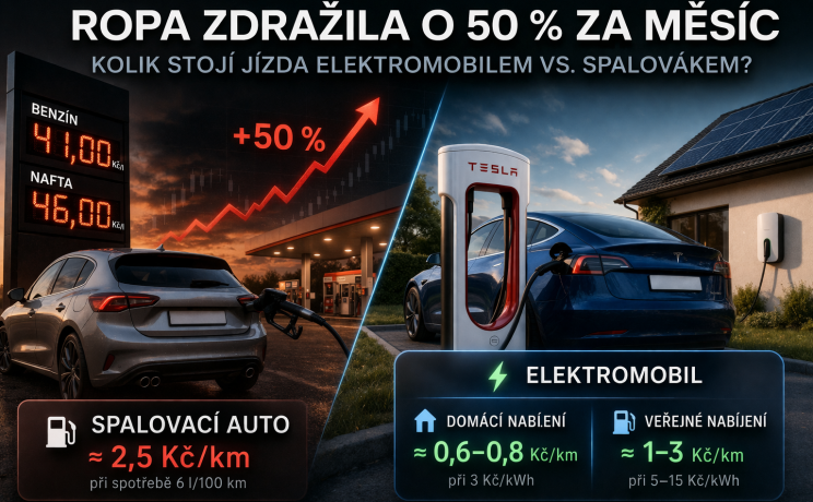 Ropa zdražila o 50 %. Kolik teď stojí jízda elektromobilem vs. spalovákem?