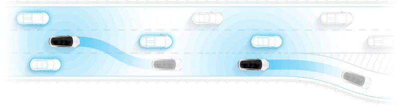 Autopilot Tesly se potichu mění, sbírá mnohem více dat