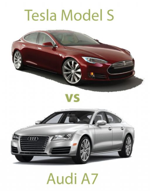 Hifi systém v Tesle Model S? Lepší než v Audi A7