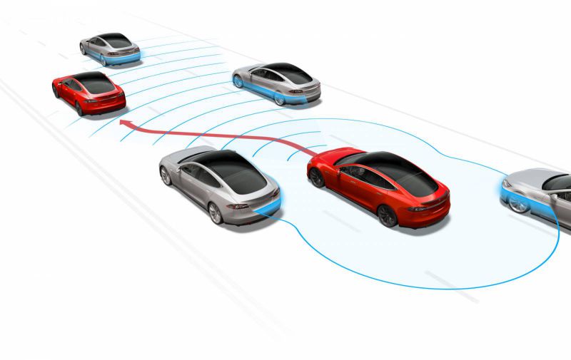 Historie autonomního řízení IV – od střel s plochou dráhou letu k automobilům