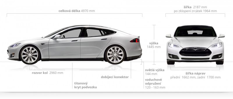 Model S – technické specifikace